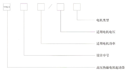 YMQ-S熱敏電阻軟起動(dòng)裝置廠家