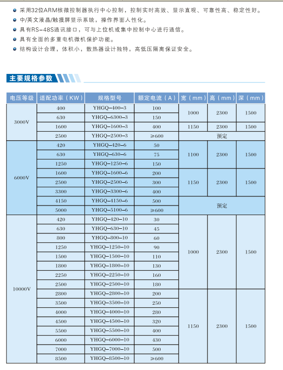 高壓固態軟啟動柜產品介紹（補充介紹）