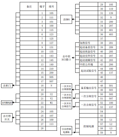 水阻柜電控原理圖