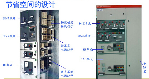 MNS型低壓開關柜的結構特點