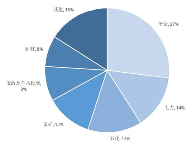 未標題-1