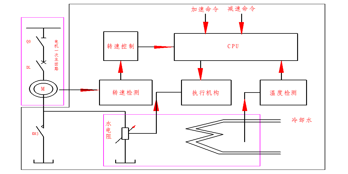 圖片1