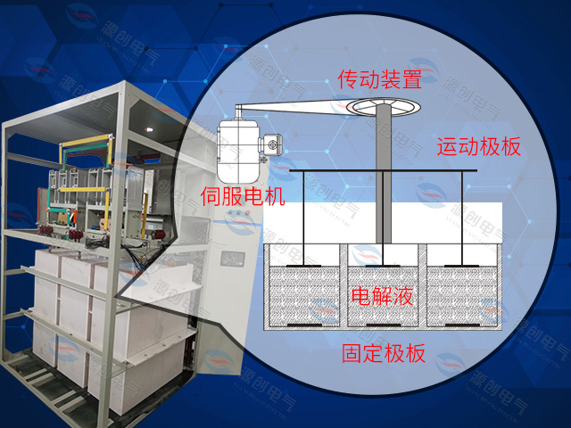 YLQ水阻柜-640x480產品4.jpg